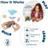 image:imageSmartivity 20in1 SpinnGo Kit for Kids Ages 6789101112 I Build a Moving Robot CAR Airplane amp More I Birthday Gifts for Boys amp Girls  DIY Science Toy for Kids 612 Years Old