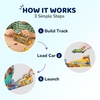 image:imageSmartivity HighSpeed Race Car Track with Loop for Kids 612 Years  3in1 Car Loop Glider Plane Launcher I Build amp Play I Birthday Gift for Boys amp Girls Age 6789101112 Years